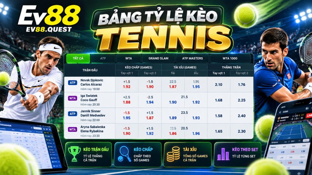 Bảng tỷ lệ kèo Tennis