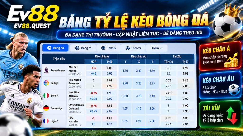 Bảng tỷ lệ kèo