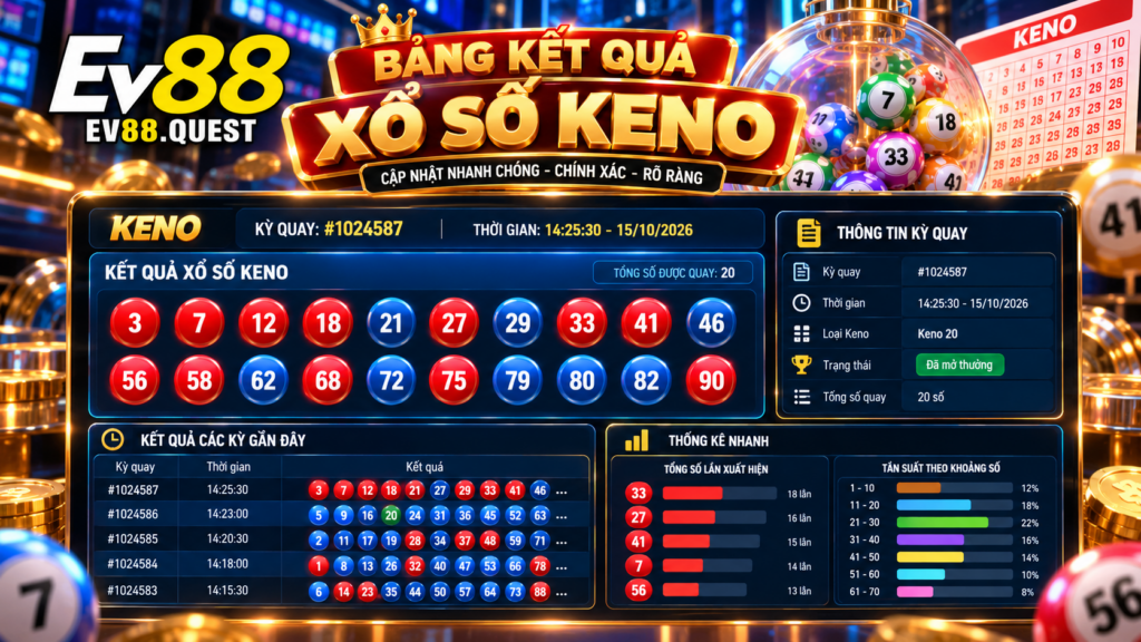 Bảng kết quả Xổ Số Keno